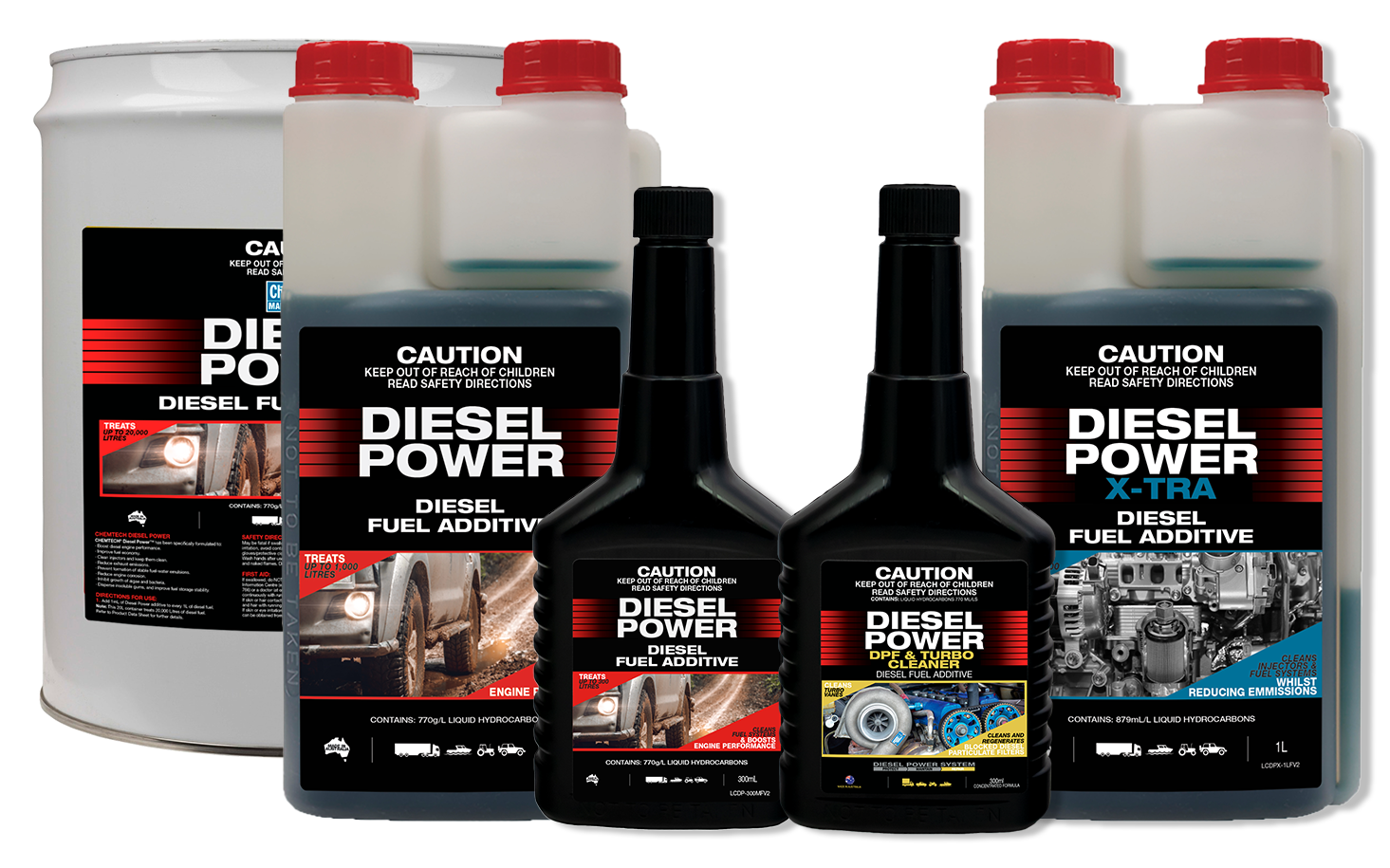 Category Page Header Fuel Additives